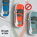 Info graphic from Sacramento Bee article on lane splitting